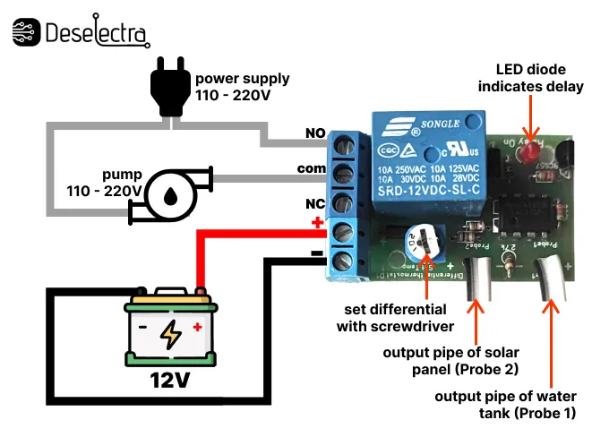 wiring diagram of differential thermostat controller